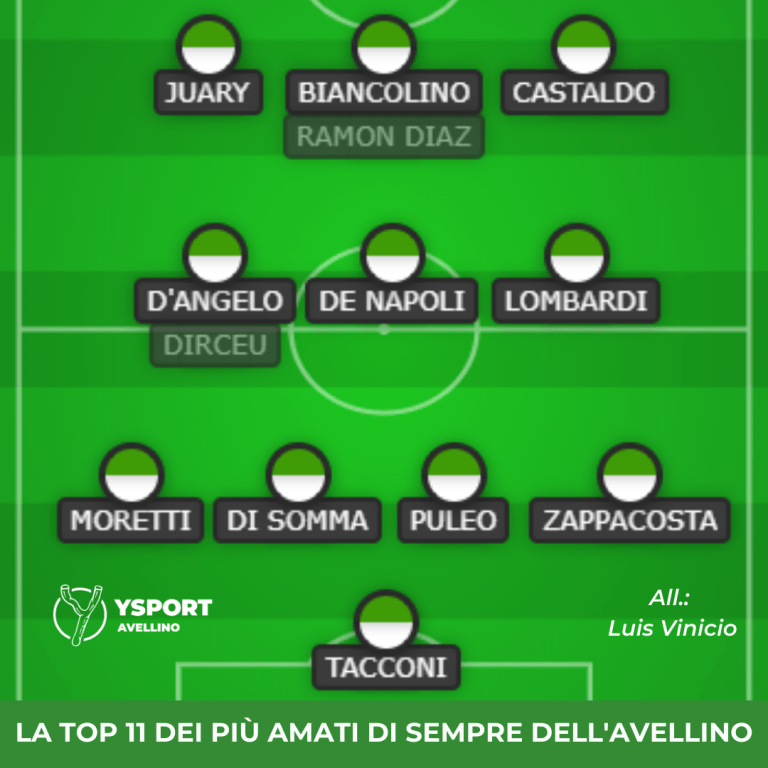 Tifare Avellino è Uno Stile Di Vita